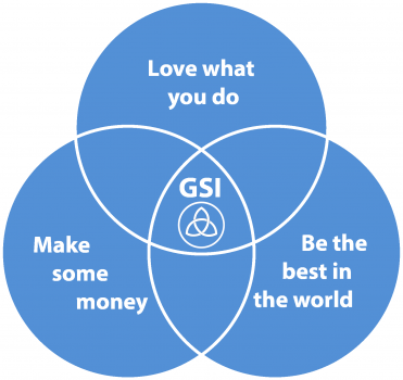 Granville Software Triquetra (Different Colours) 2 Granville Software Triquetra (Different Colours) 2